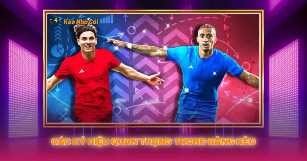 Các Ký Hiệu Quan Trọng Trong Bảng Kèo