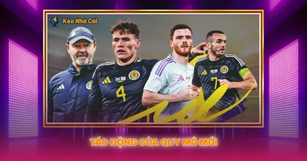 World Cup 2026 Có Bao Nhiêu Đội? | Thông Tin Chi Tiết 4 Tác Động Của Quy Mô Mới